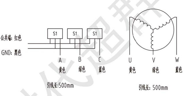 ֱo(w)ˢ늙C(j)x