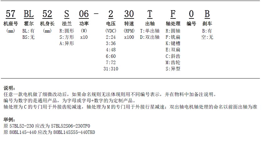 命名規(guī)則.jpg 命名規(guī)則.jpg