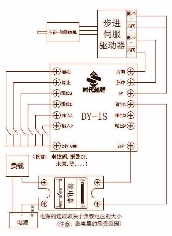 QQ؈D20160413112916.jpg