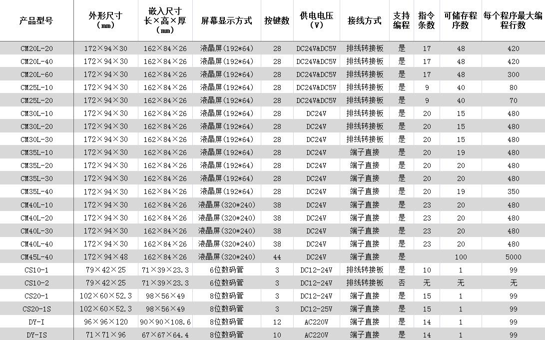 QQ截圖20160416092717.jpg QQ截圖20160416092717.jpg