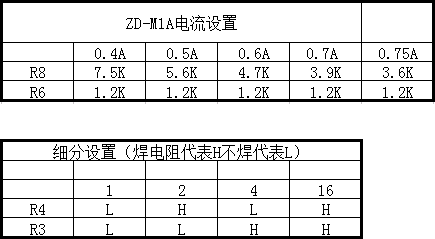 QQ圖片20160608094200.png QQ圖片20160608094200.png