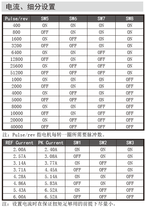 QQ圖片20160613114410.png QQ圖片20160613114410.png