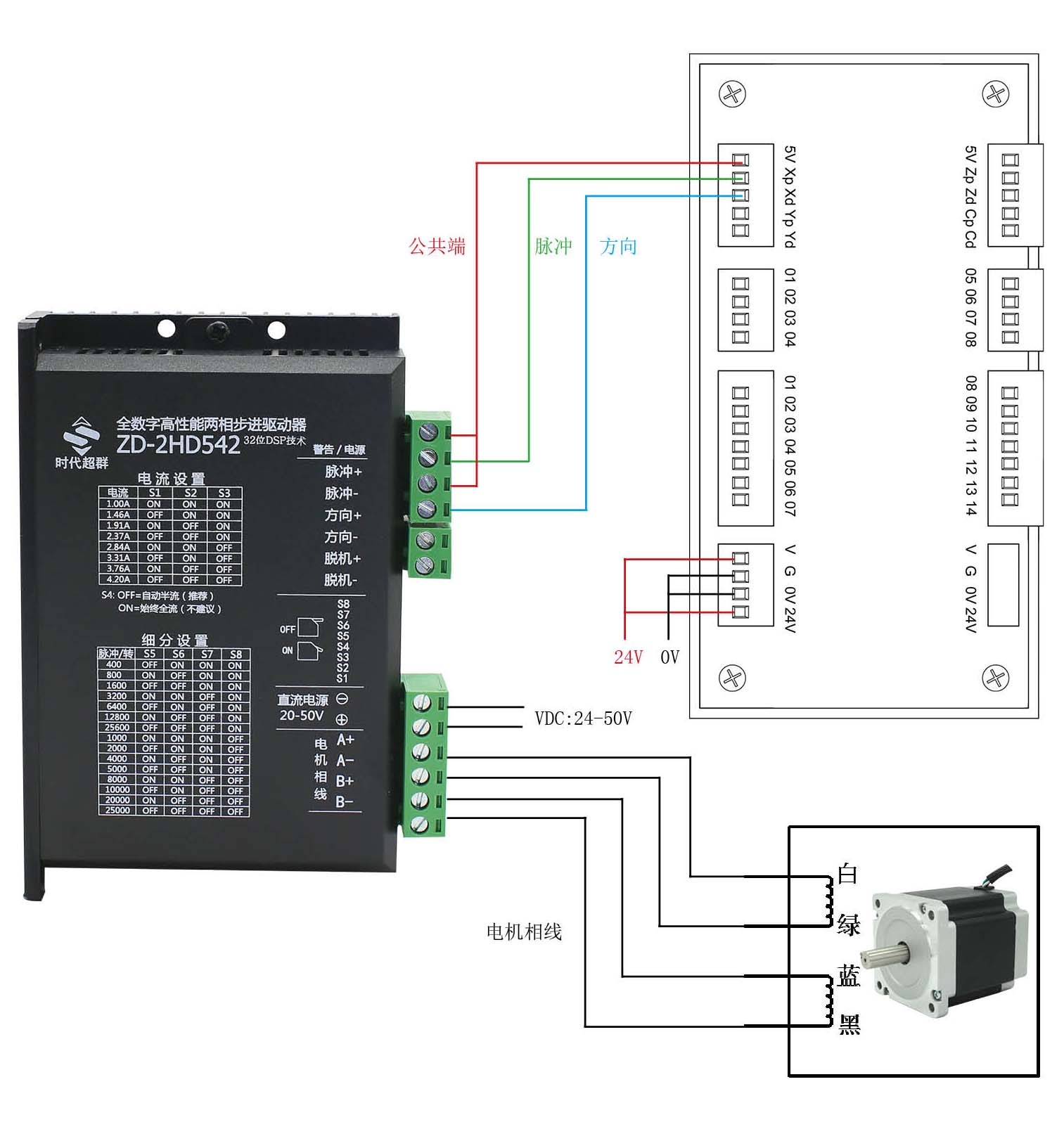 電機接線示意��?.jpg 電機接線示意��?.jpg