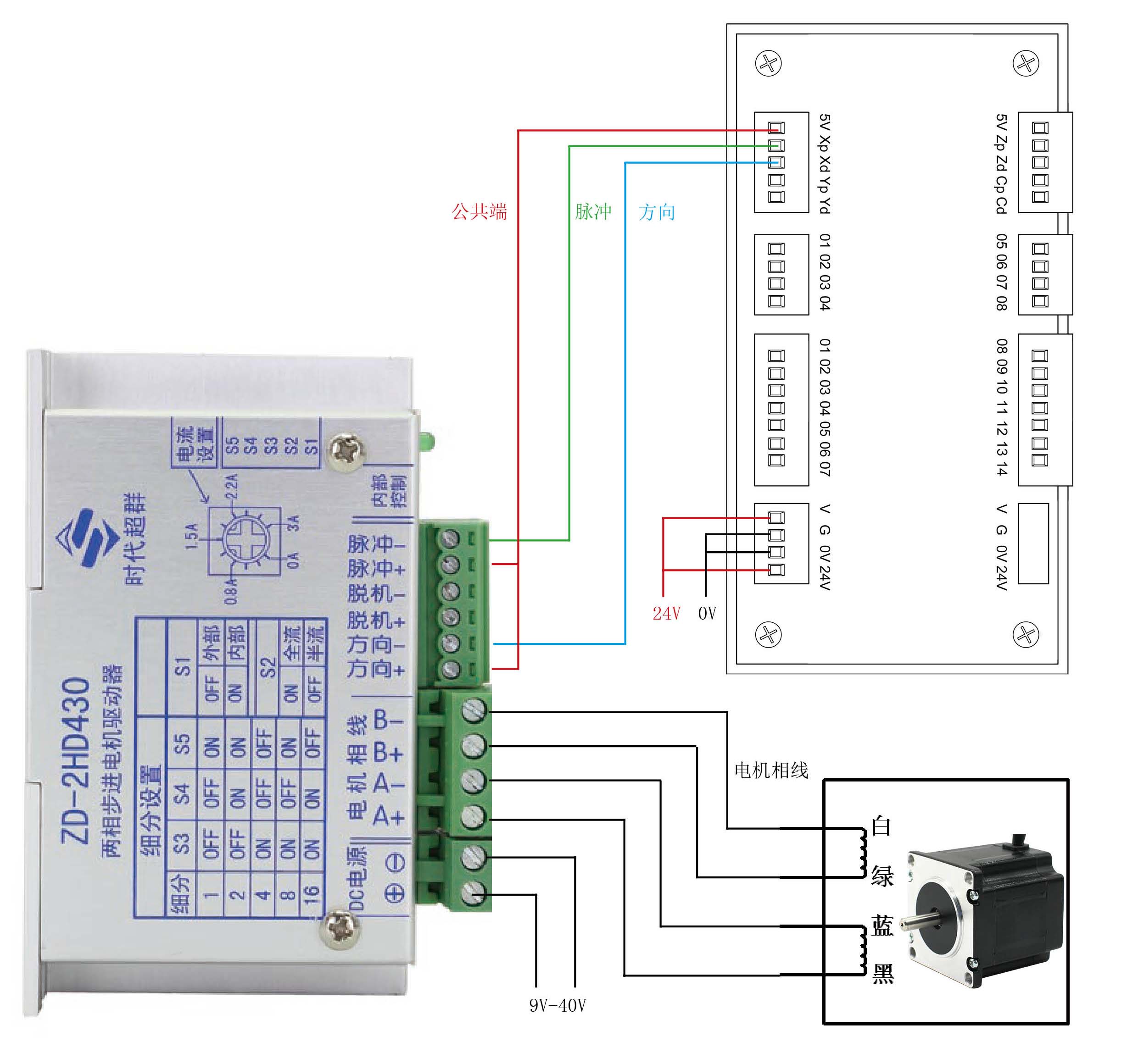 ZD-2HD430.jpg ZD-2HD430.jpg