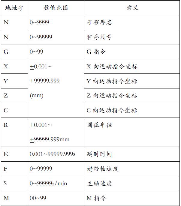 QQ截圖20160708115507.jpg QQ截圖20160708115507.jpg