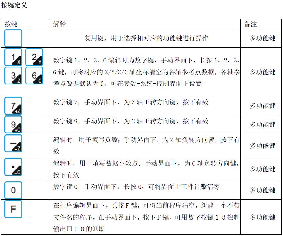 QQ截圖20160726104114.jpg QQ截圖20160726104114.jpg