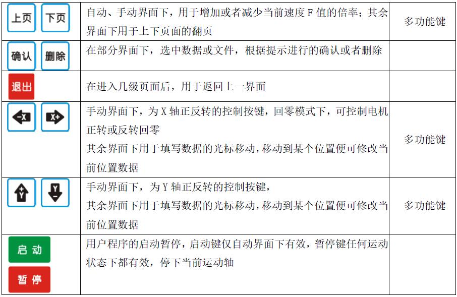 QQ截圖20160726104125.jpg QQ截圖20160726104125.jpg