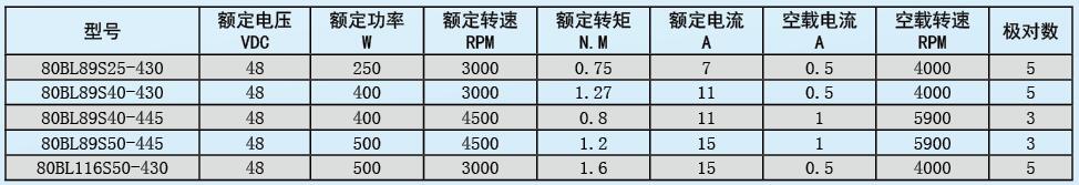 QQ截圖20160803155136.jpg QQ截圖20160803155136.jpg