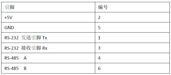 QQ截圖20160809152653.jpg QQ截圖20160809152653.jpg