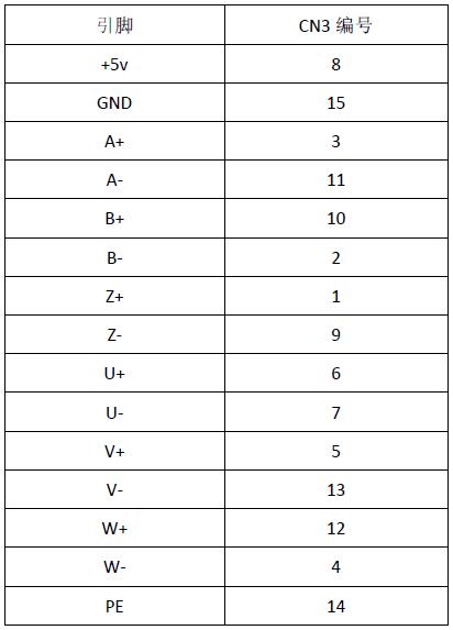 QQ截圖20160809155152.jpg QQ截圖20160809155152.jpg