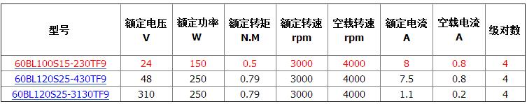 QQ截圖20170222154644.jpg QQ截圖20170222154644.jpg