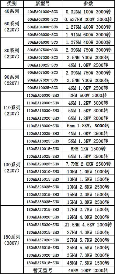 QQ截圖20170310120840.jpg QQ截圖20170310120840.jpg