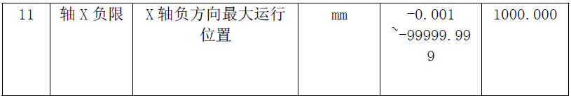 blob.png blob.png