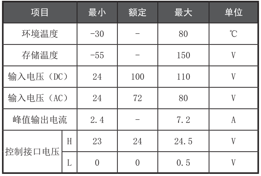 QQ圖片20170626155622.png QQ圖片20170626155622.png