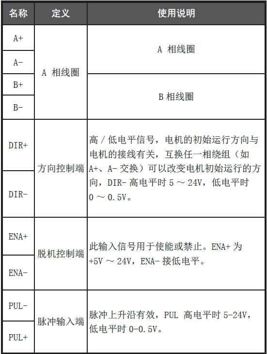 QQ圖片20170626155912.png QQ圖片20170626155912.png