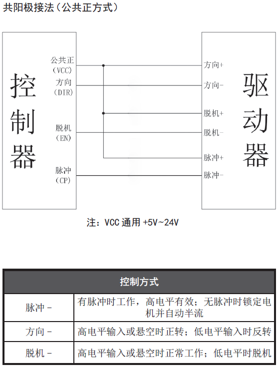 QQ圖片20170626155957.png QQ圖片20170626155957.png