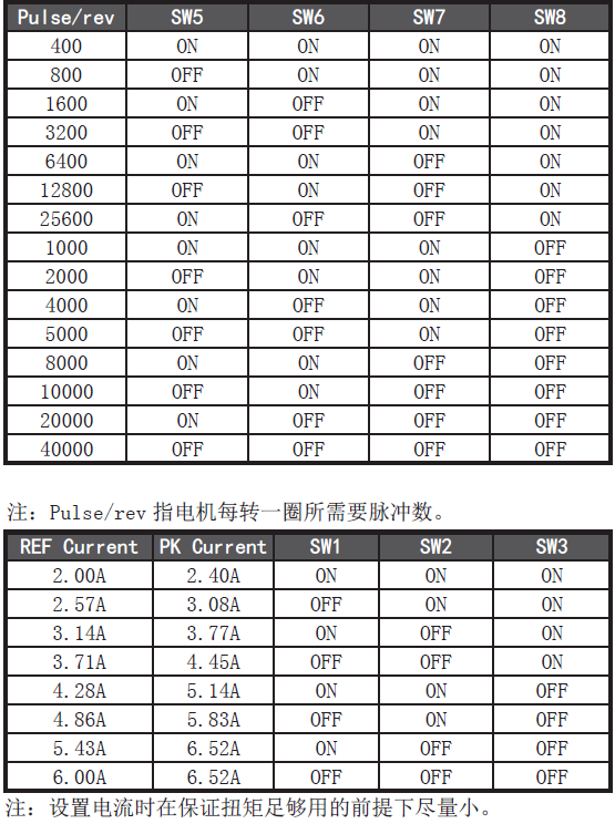 QQ圖片20170626160025.png QQ圖片20170626160025.png