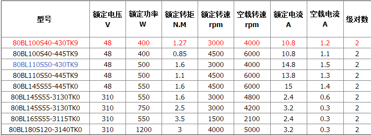 QQ圖片20170629103954.png QQ圖片20170629103954.png