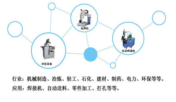 QQ圖片20170701105300.png QQ圖片20170701105300.png