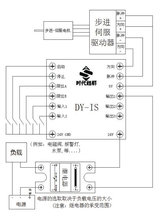TIM圖片20170706092849.png TIM圖片20170706092849.png