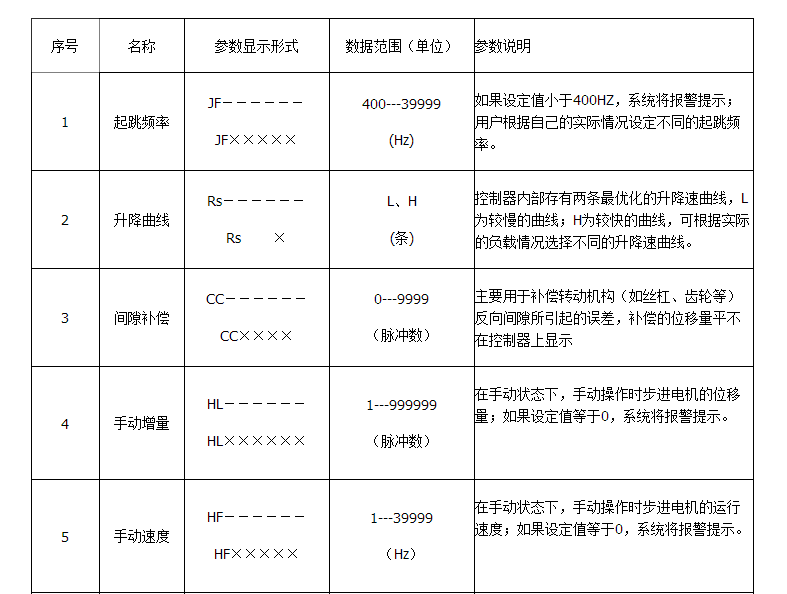 TIM圖片20170706093220.png TIM圖片20170706093220.png
