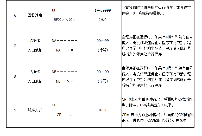 TIM圖片20170706093343.png TIM圖片20170706093343.png