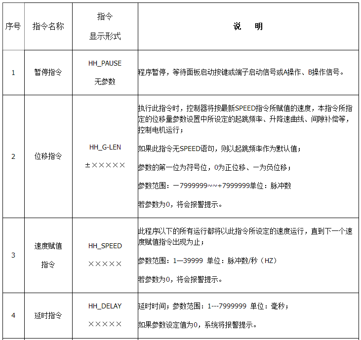 TIM圖片20170706093833.png TIM圖片20170706093833.png