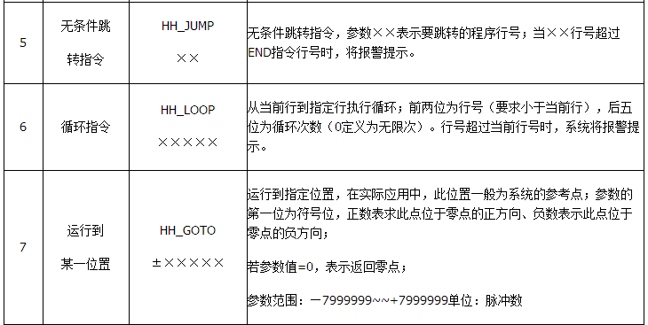 TIM圖片20170706093917.png TIM圖片20170706093917.png