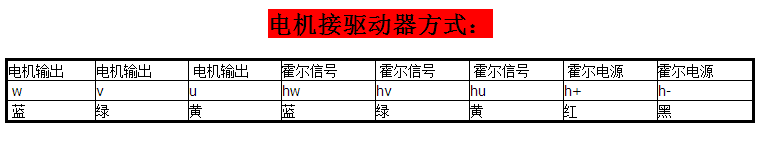 TIM圖片20170707110139.png TIM圖片20170707110139.png