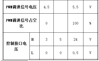 TIM圖片20170707110920.png TIM圖片20170707110920.png