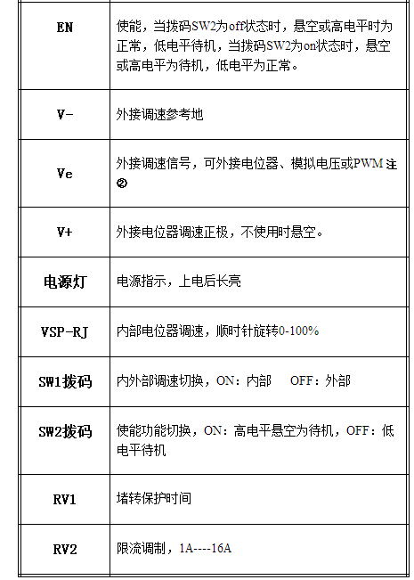 TIM圖片20170707111340.png TIM圖片20170707111340.png