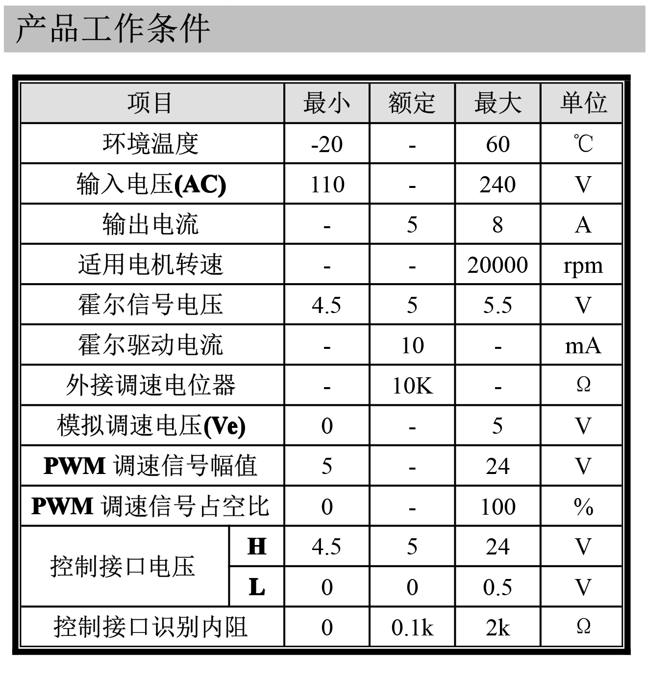 ZM-7205 a(chn)Ʒփ V3.png