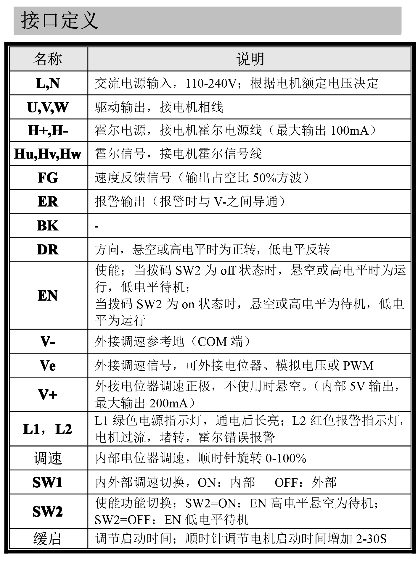 ZM-7205 a(chn)Ʒփ V4.png