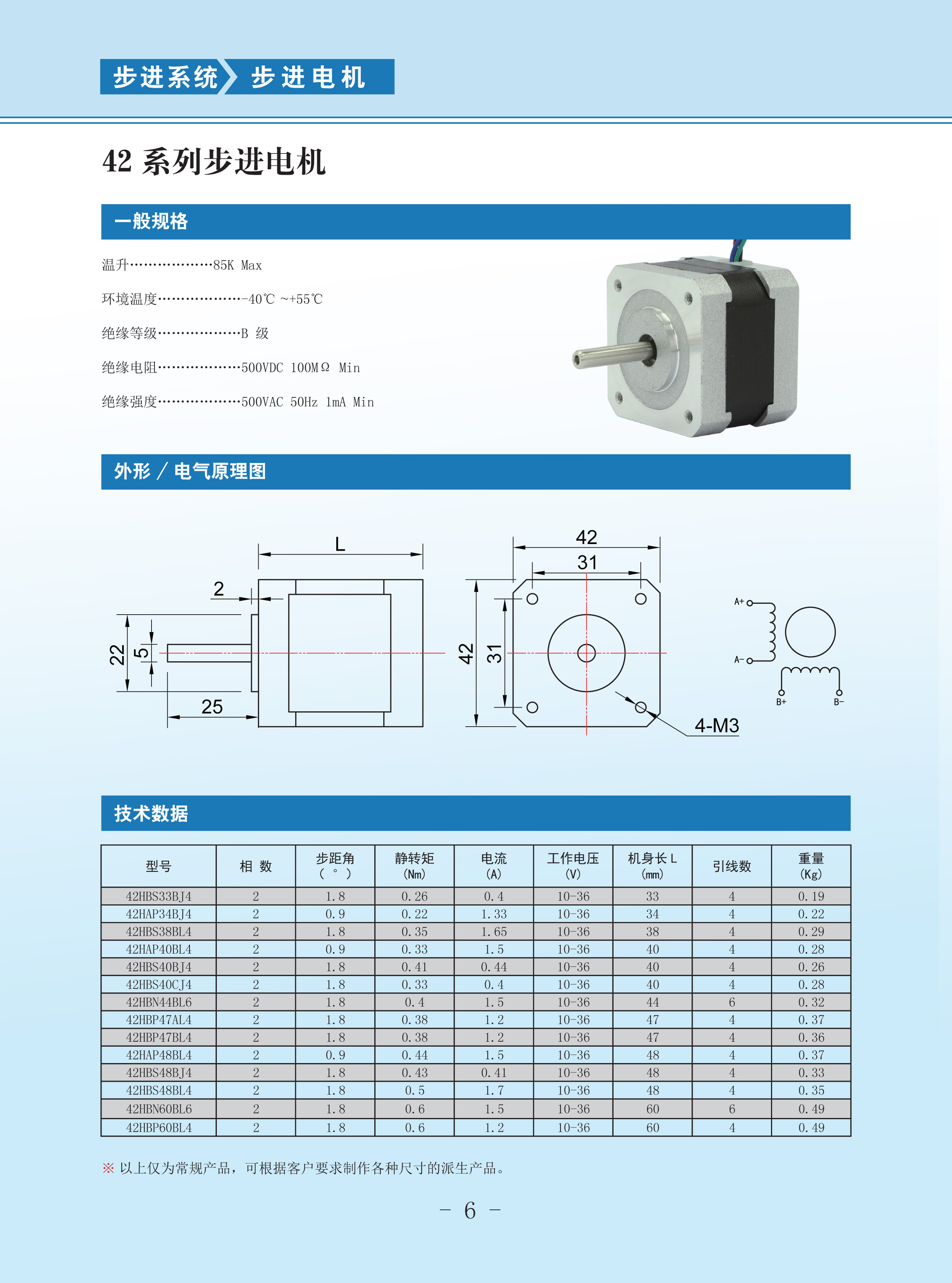42步進(jìn)電機(jī).jpg 42步進(jìn)電機(jī).jpg