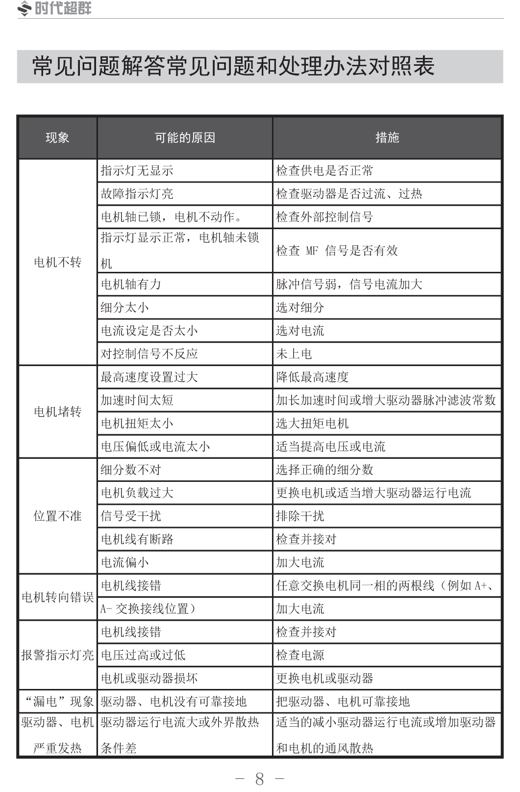 ZD-3HE2254fV1000.jpg