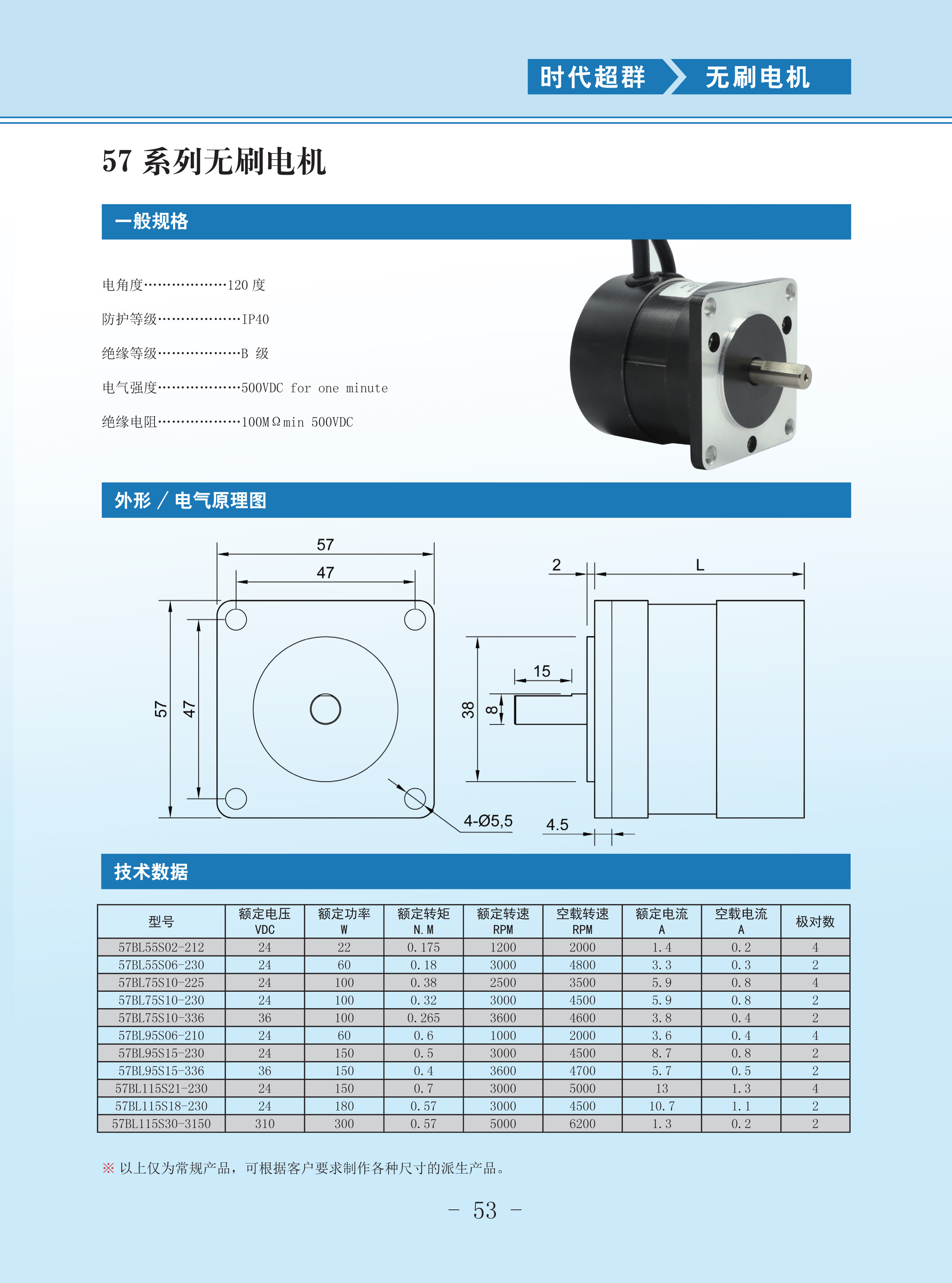 57oˢ늙C(j)a(chn)Ʒփ.jpg
