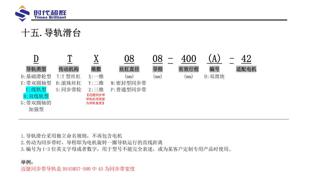 導(dǎo)軌滑臺(tái)命名規(guī)則.png 導(dǎo)軌滑臺(tái)命名規(guī)則.png