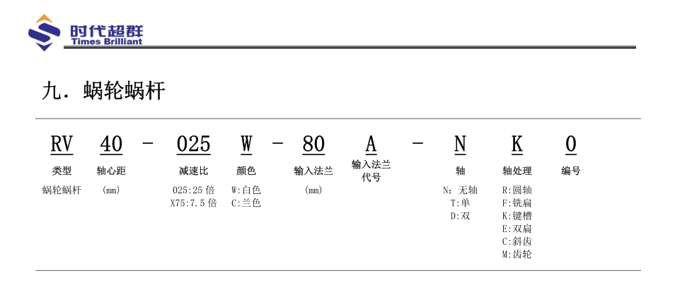 蝸輪蝸桿命名規(guī)則.png 蝸輪蝸桿命名規(guī)則.png