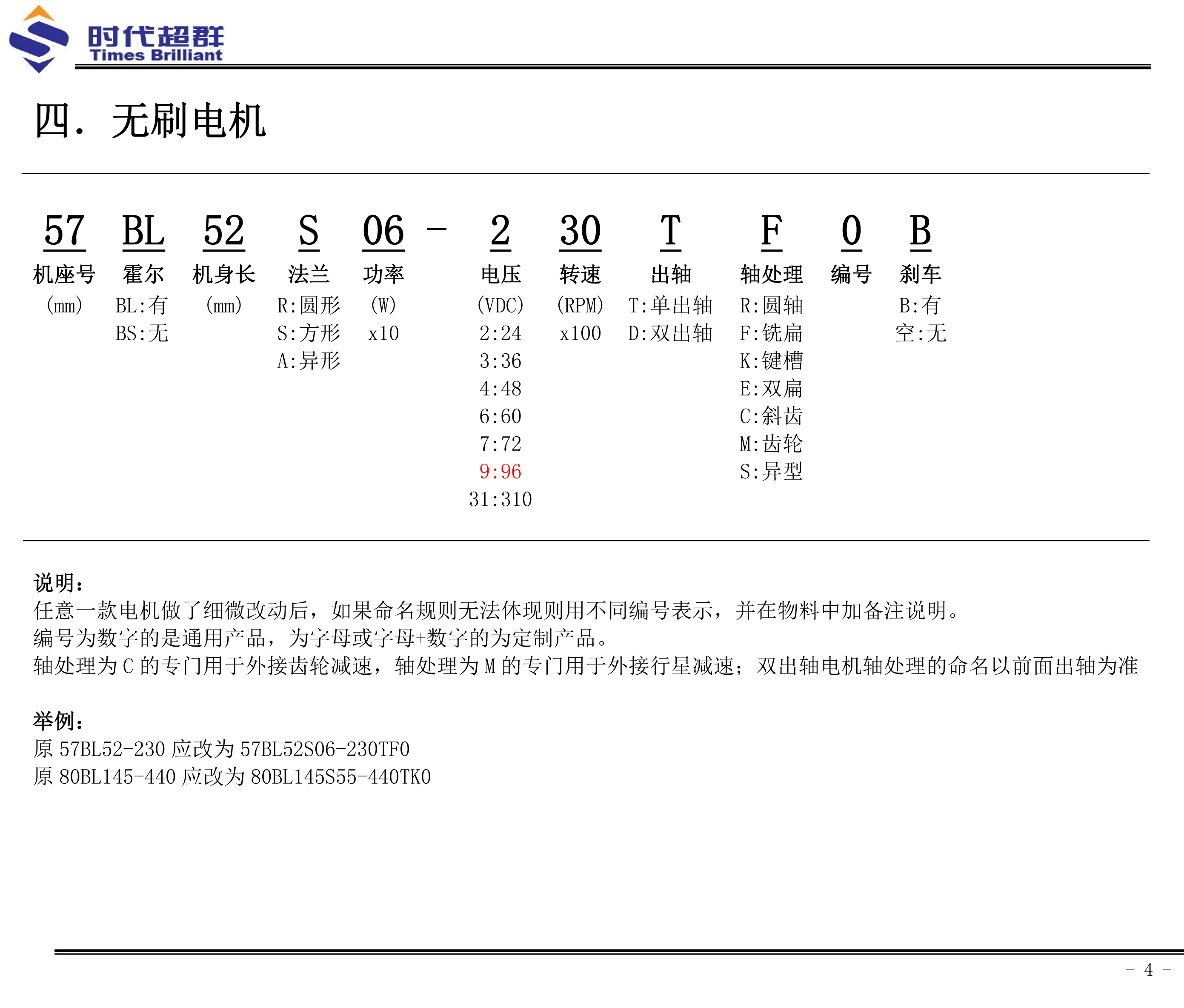 無(wú)刷電機(jī)名名規(guī)則.jpg 無(wú)刷電機(jī)名名規(guī)則.jpg