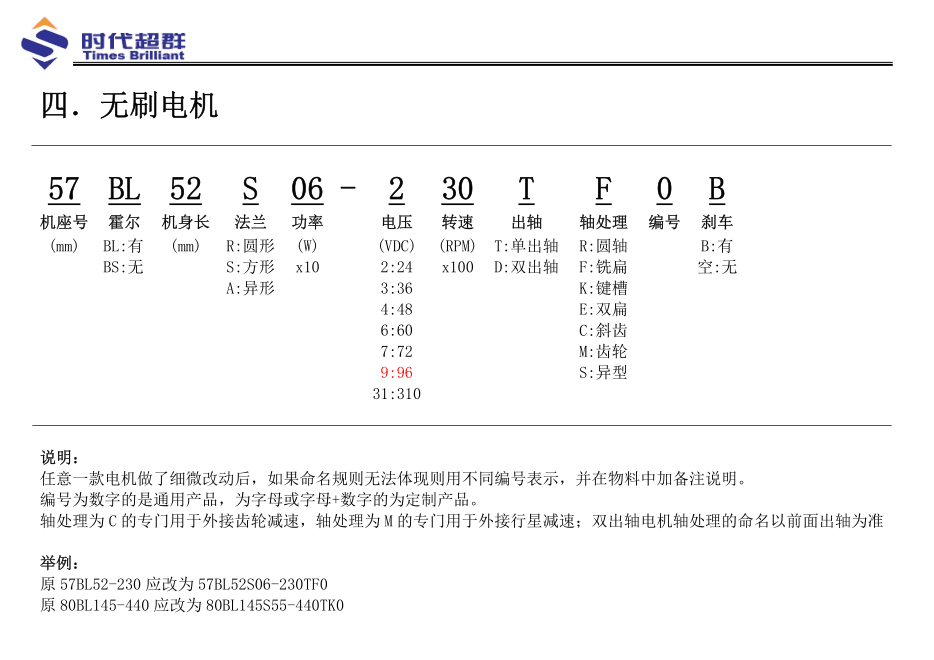 無刷電機(jī)的命名規(guī)則.png 無刷電機(jī)的命名規(guī)則.png