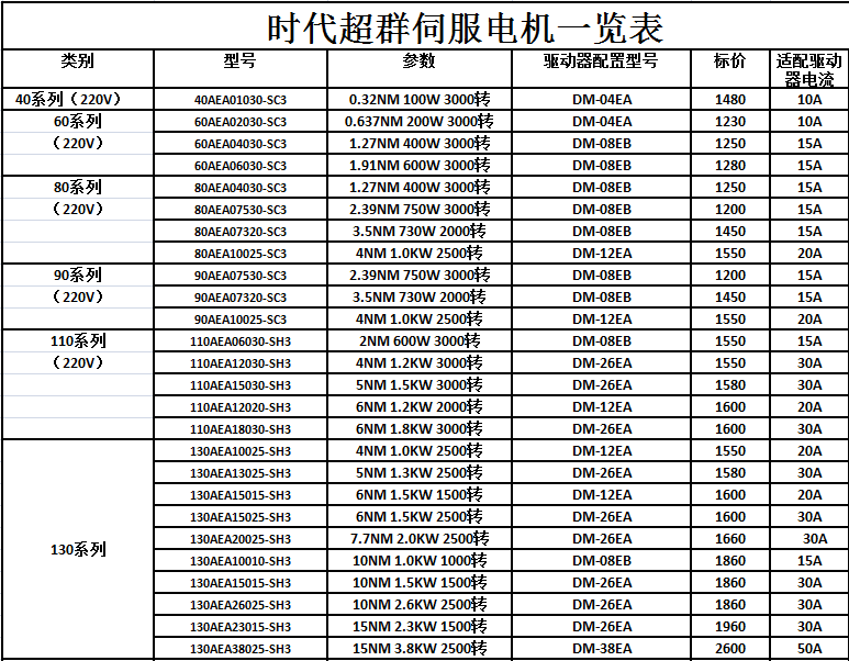 TB280ZhX_ka61Bjy0FgXXbPpVXa_!!2126204876.png TB280ZhX_ka61Bjy0FgXXbPpVXa_!!2126204876.png
