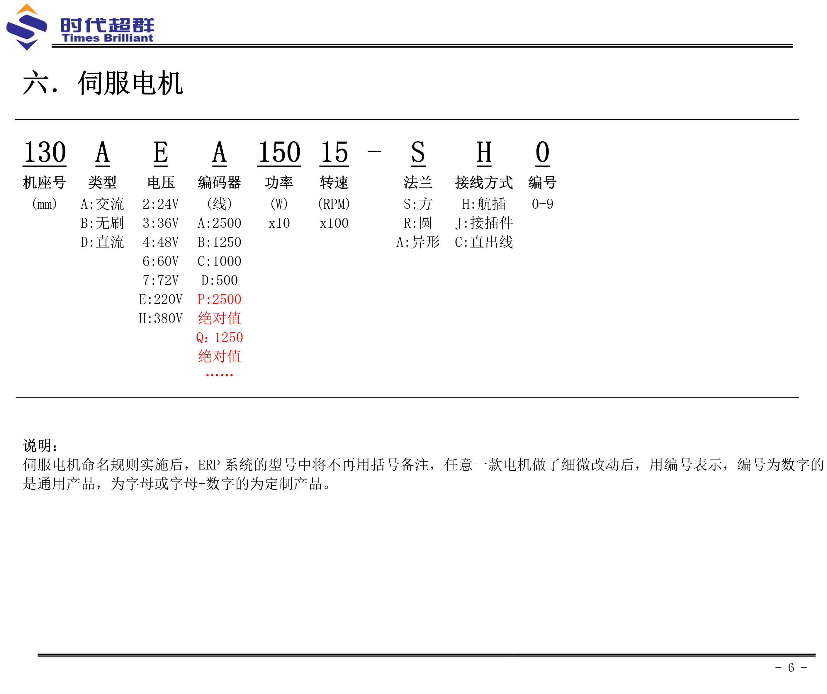 ŷ늙Ca(chn)ƷҎ(gu)t16.7.jpg