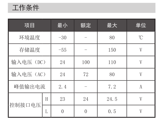 QQ圖片20171212175310.png QQ圖片20171212175310.png