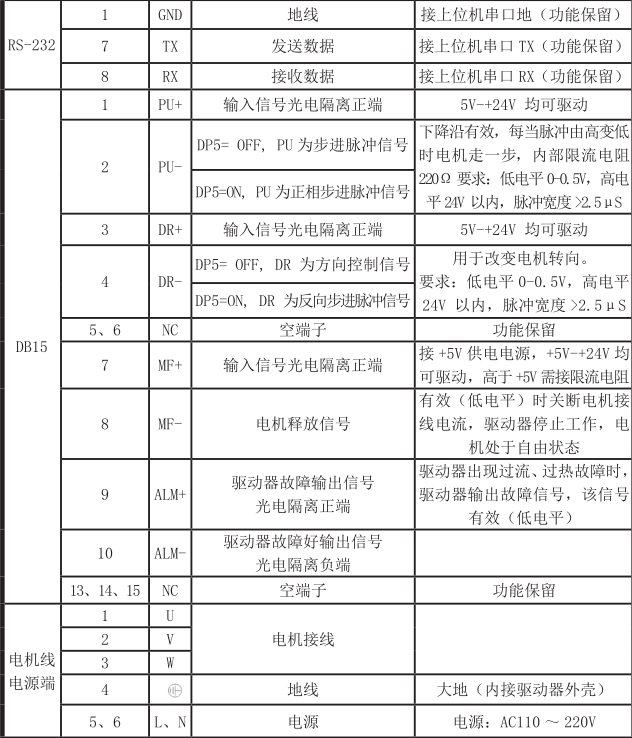 QQ圖片20171213172334.png QQ圖片20171213172334.png