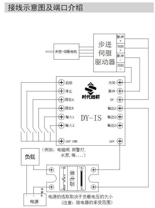 QQ圖片20171218094049.png QQ圖片20171218094049.png