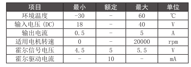 QQ圖片20171226084135.png QQ圖片20171226084135.png