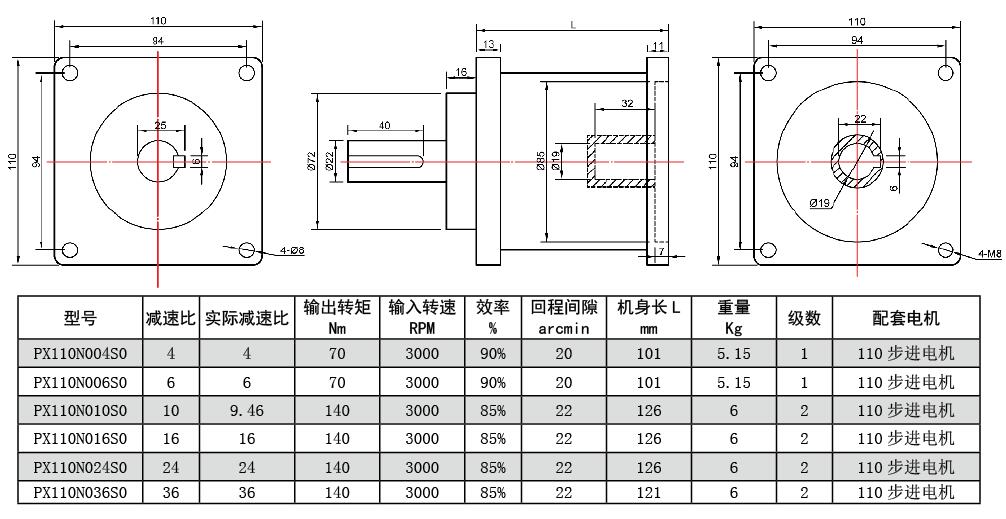 TB2x0AvlW8lpuFjy0FpXXaGrpXa_!!3251101445.jpg TB2x0AvlW8lpuFjy0FpXXaGrpXa_!!3251101445.jpg