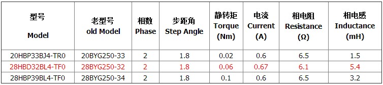 TB2m1kRXkUmBKNjSZFOXXab2XXa_!!839758371.jpg TB2m1kRXkUmBKNjSZFOXXab2XXa_!!839758371.jpg