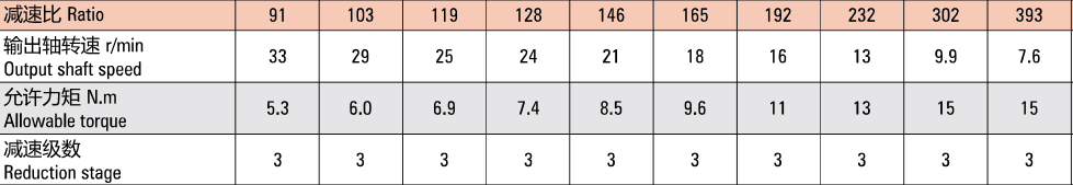92AOGH$9{HL1EHPB0%2{%8P.png