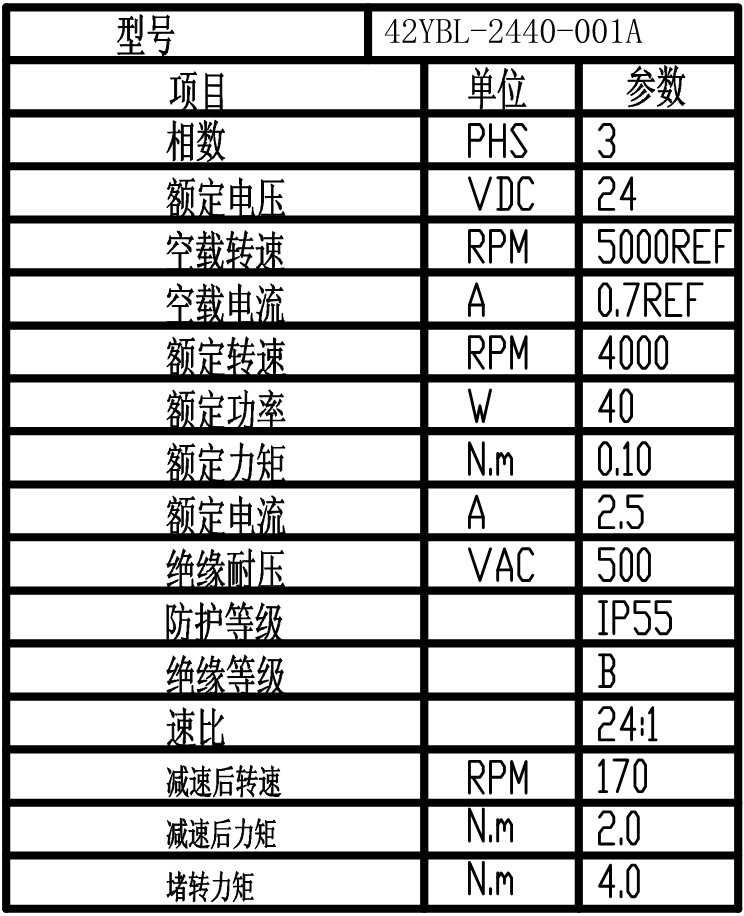 基本參數(shù).JPG 基本參數(shù).JPG